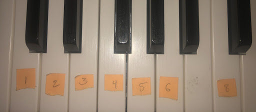 Keyboard on a piano